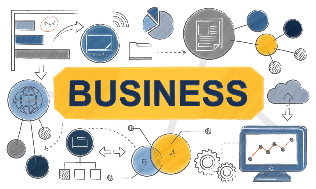 Types of Business Entities
