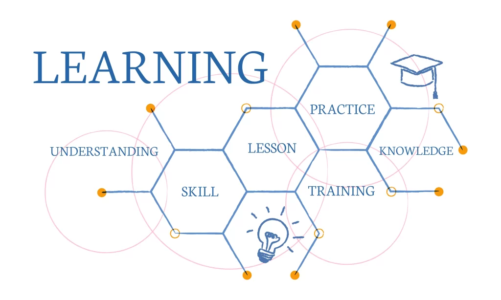 Instructional Design
