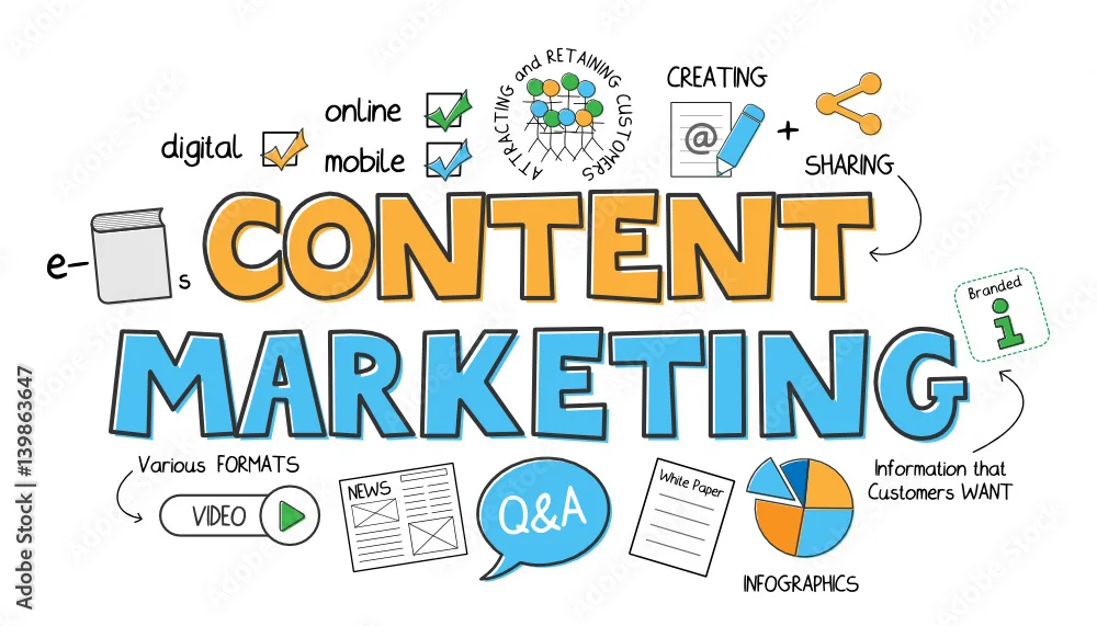 Fractional Content Marketing: Services, Costs & Hiring Guide Fractional content marketing